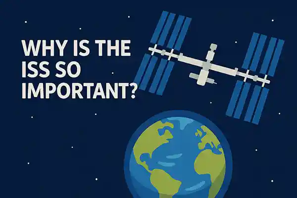 The ISS is a testbed for future space missions, medical discoveries, and climate research that benefit all humanity.