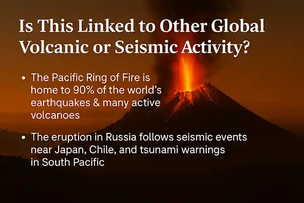 Is This Linked to Other Global Volcanic or Seismic Activity?