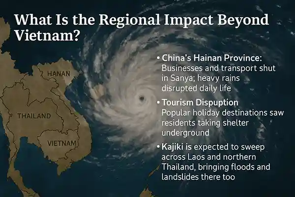 What Is the Regional Impact Beyond Vietnam?
