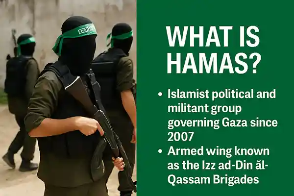What Is Hamas?