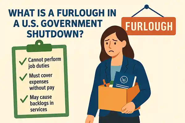 What Is a Furlough in a U.S. Government Shutdown?