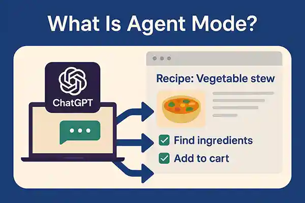 What Is Agent Mode?